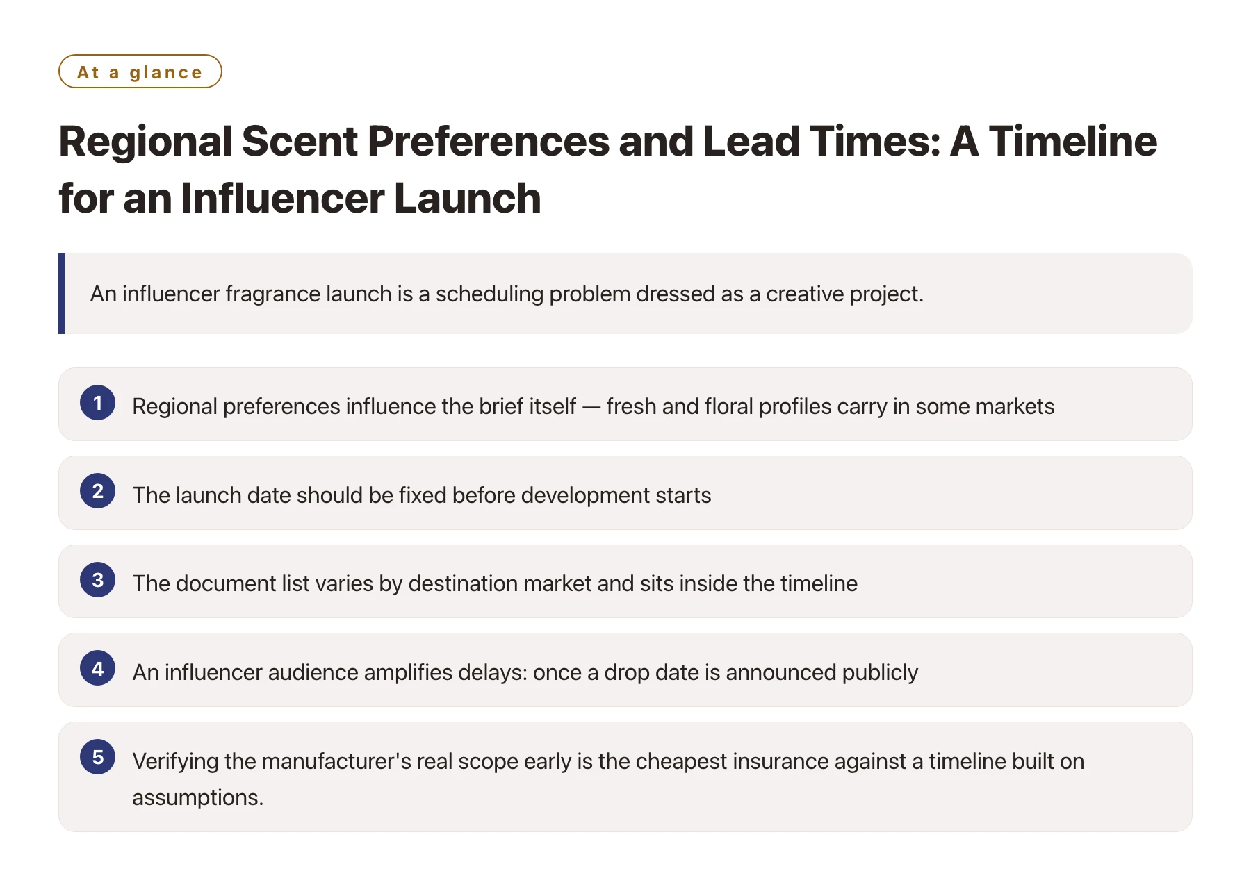 Regional Scent Preferences and Lead Times: A Timeline for an Influencer Launch——全文要点速览